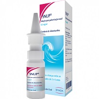 Actifed Descongestionante 1mg / ml Spray Nasal 10ml